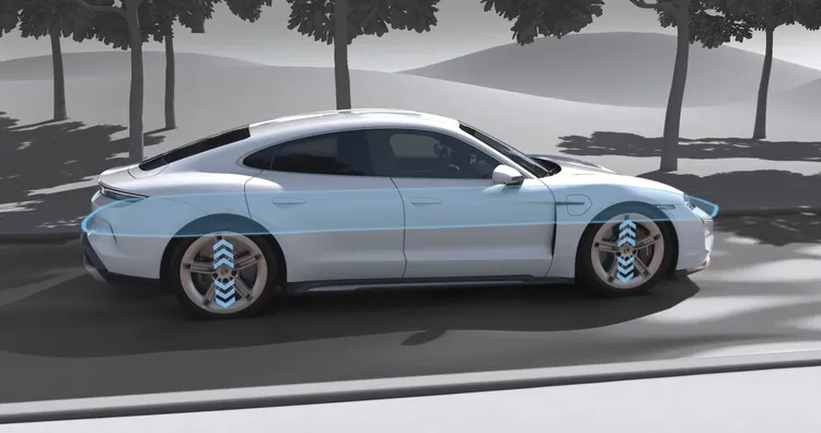 Graphic of the Porsche Active Ride system on the Porsche Taycan 4S.