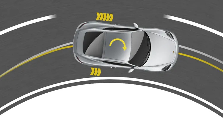 Technical diagram of the Porsche Torque Vectoring system in the Porsche 718 Cayman models.